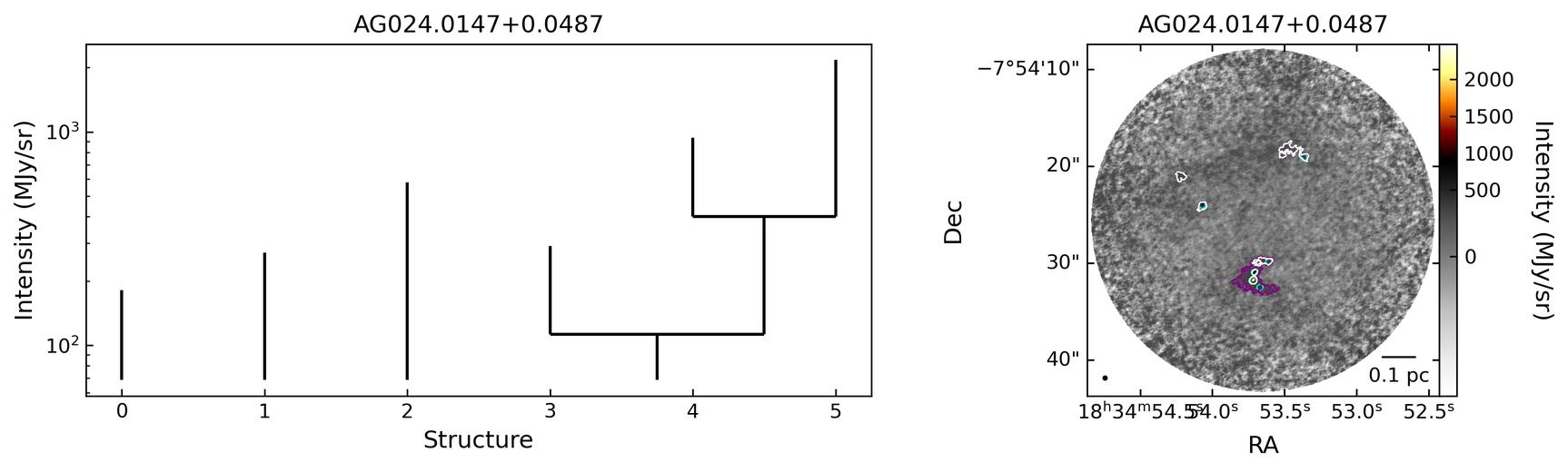 107032_AG024.0147+0.0487